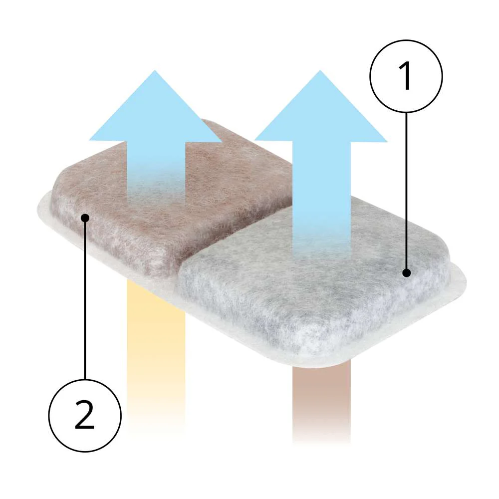 Catit Airsift Dual Action Odour Reducing Pads - Image 4