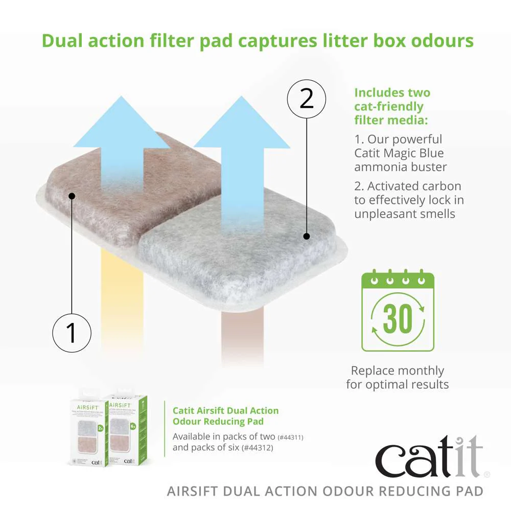 Catit Airsift Dual Action Odour Reducing Pads - Image 5