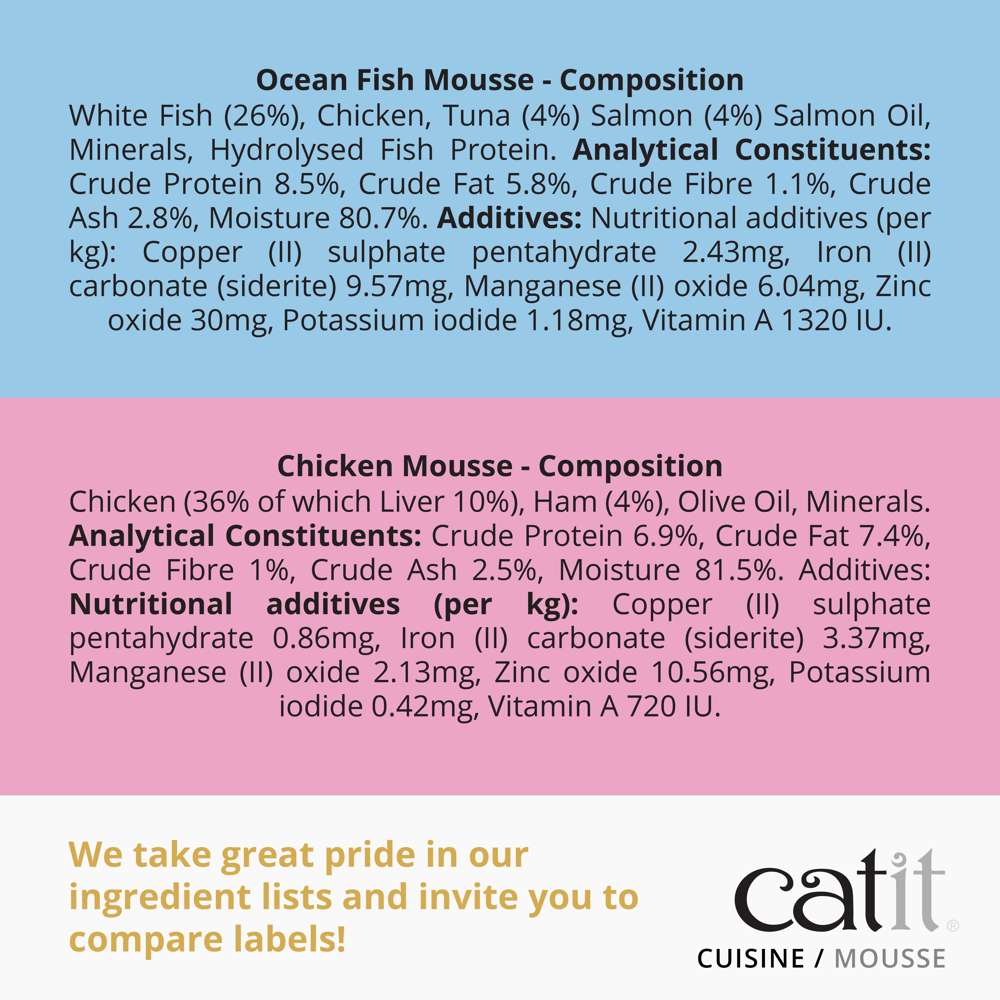 Catit Cuisine Mousse - Image 3