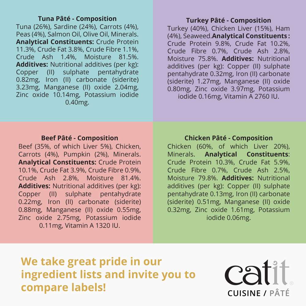 Catit Cuisine Pate - Image 4