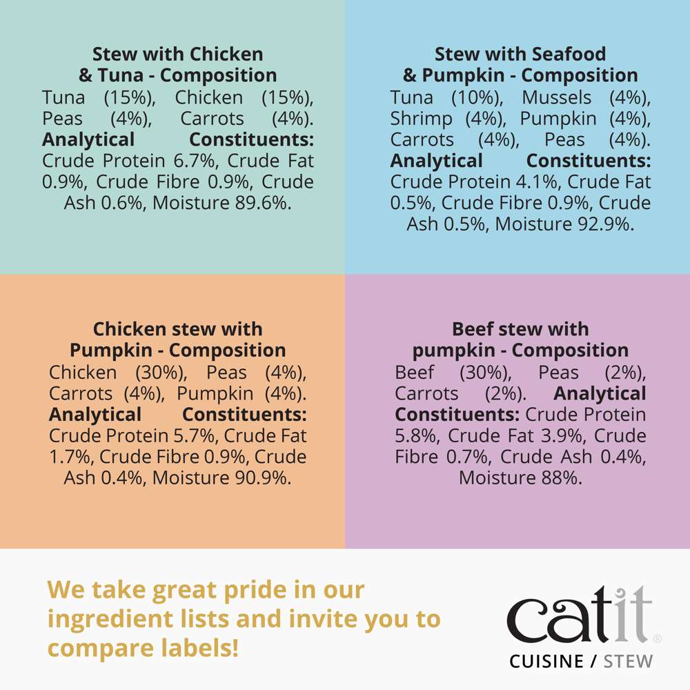 Catit Cuisine Stew - Image 3