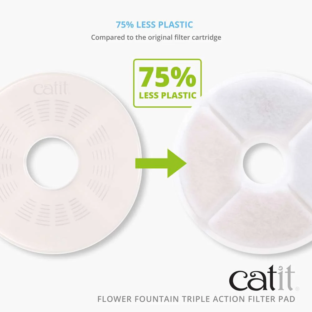 Catit Flower Fountain Replacement Filters - Image 4