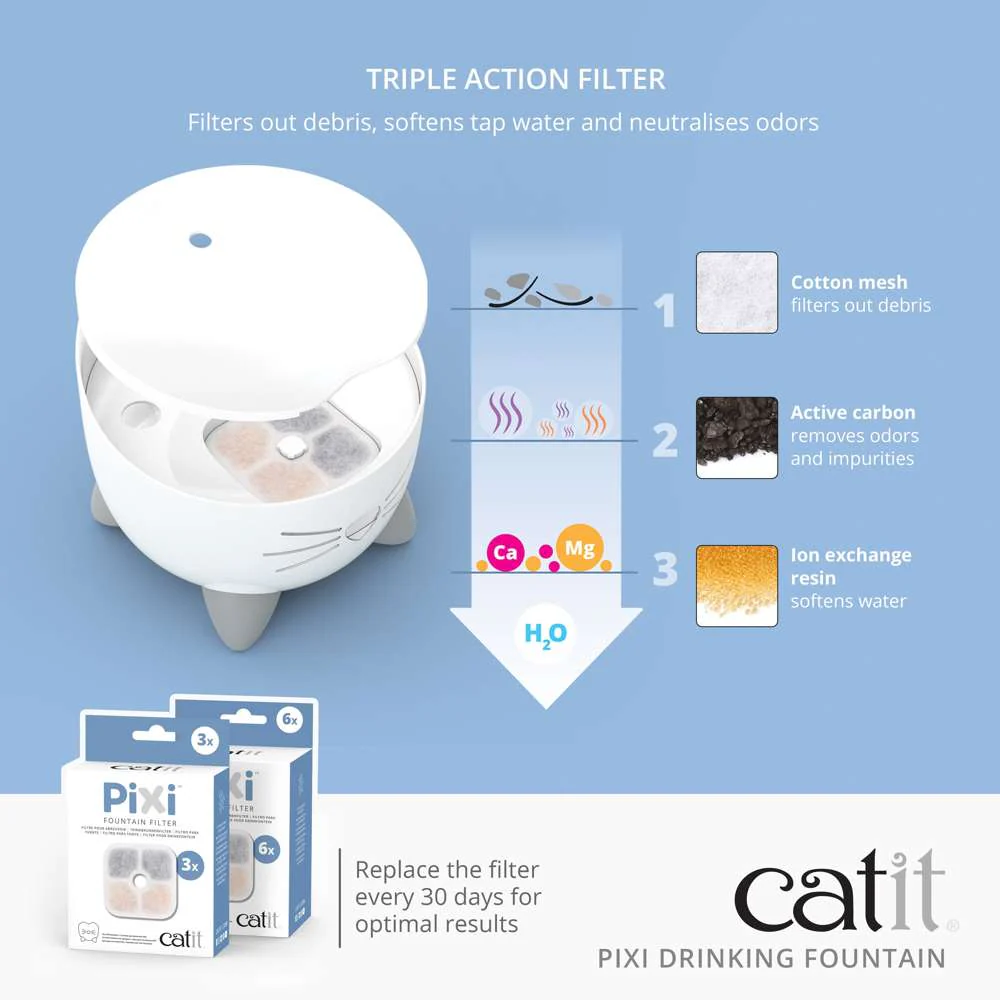 Catit PIXI Water Drinking Fountain - Image 3