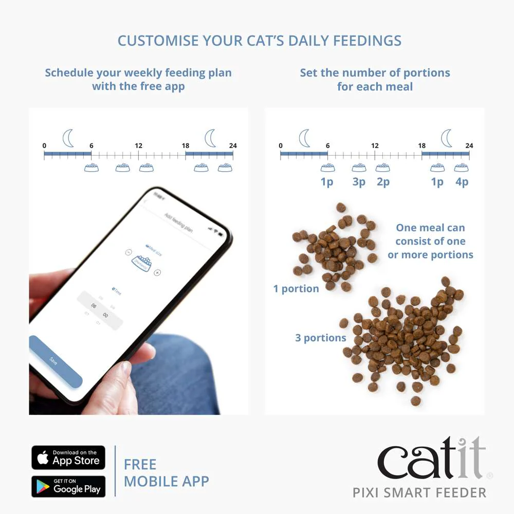 Catit PIXI Smart Dry Food Feeder - Image 4