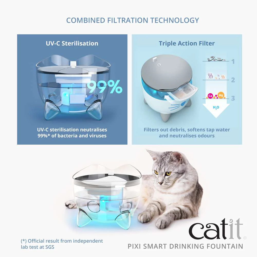 Catit PIXI Smart Drinking Fountain - Image 2