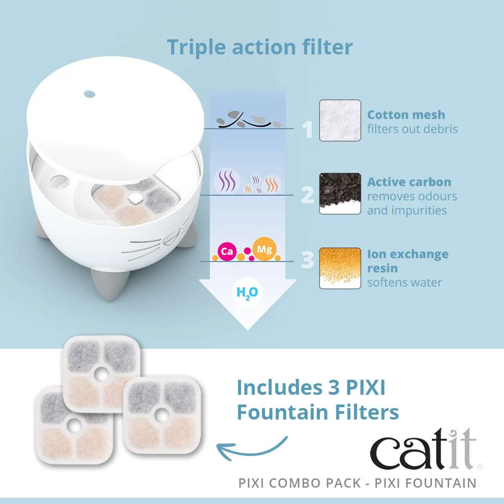 Catit PIXI White Fountain & Feeding Dish Combo Kit - Image 4