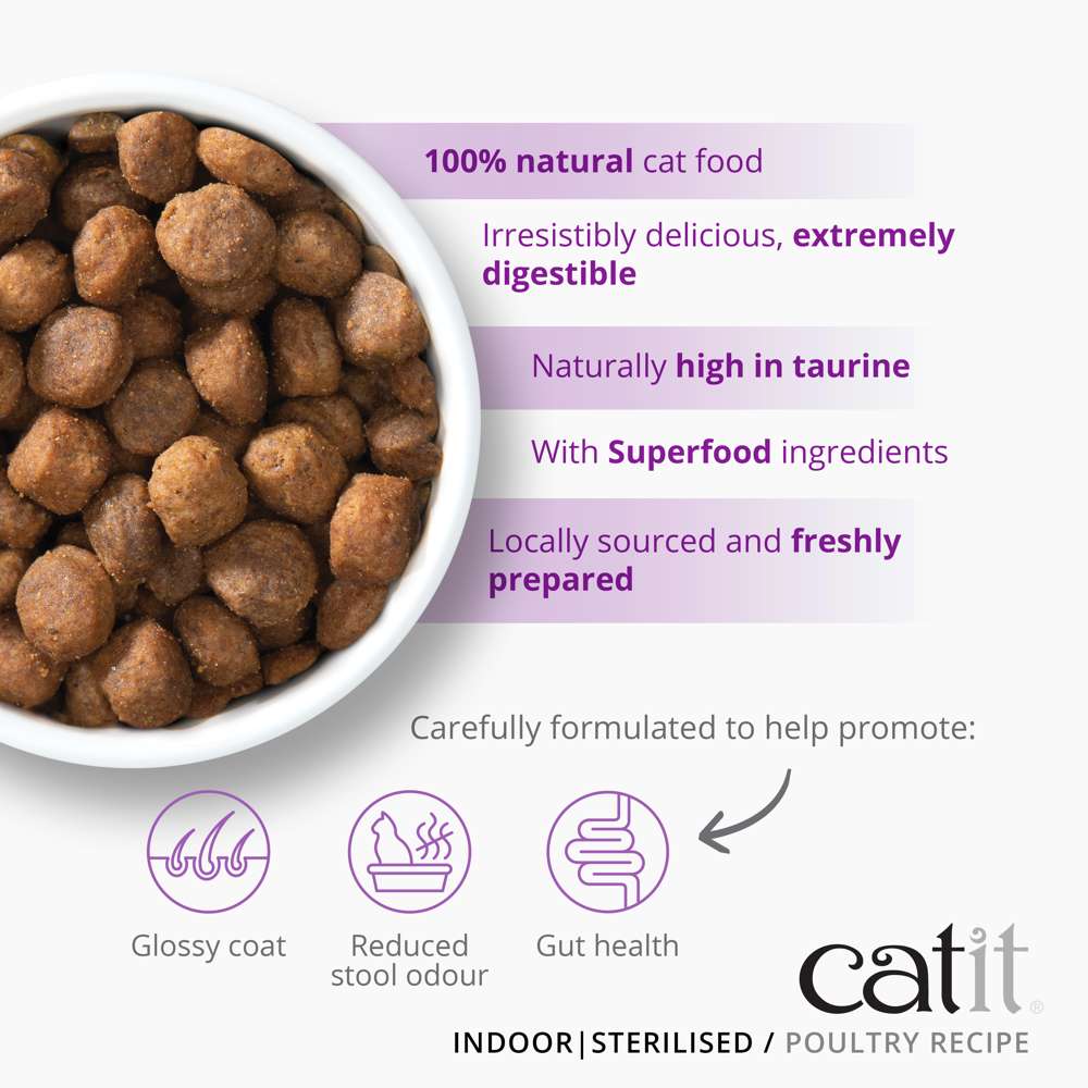 Poultry Grain-Free - For Indoor Cats - Image 3