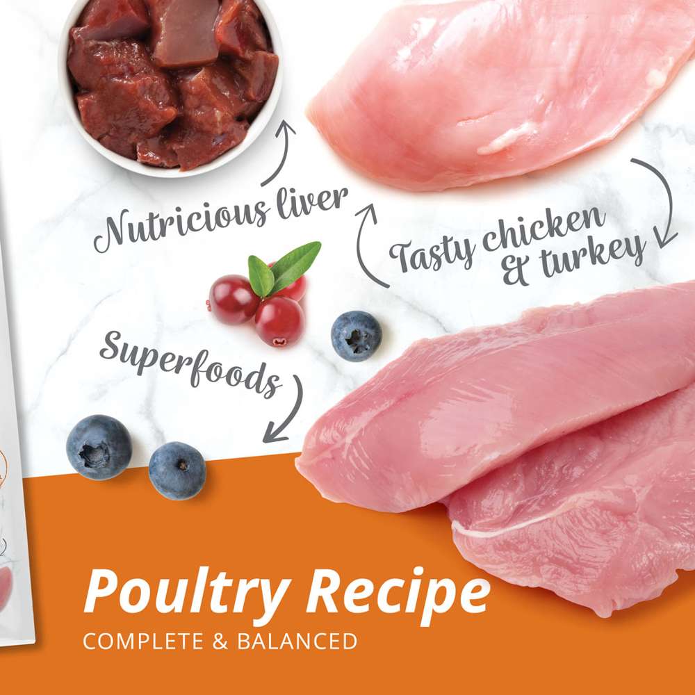 Poultry - For Fussy Cats - Image 5