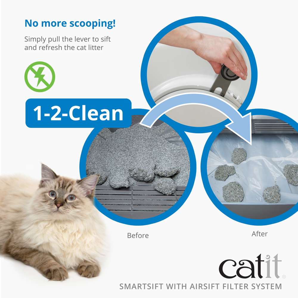 Catit Smartsift Litter Box with Airsift Filter System - Image 2