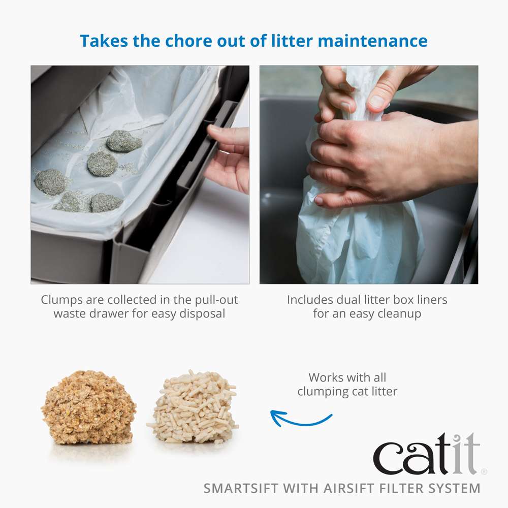 Catit Smartsift Litter Box with Airsift Filter System - Image 4