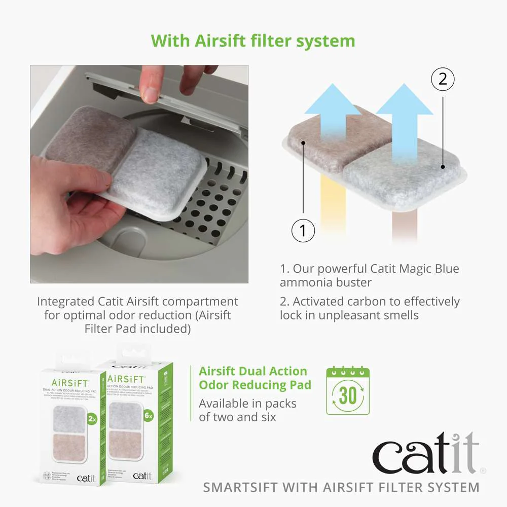 Catit Smartsift Litter Box with Airsift Filter System - Image 5