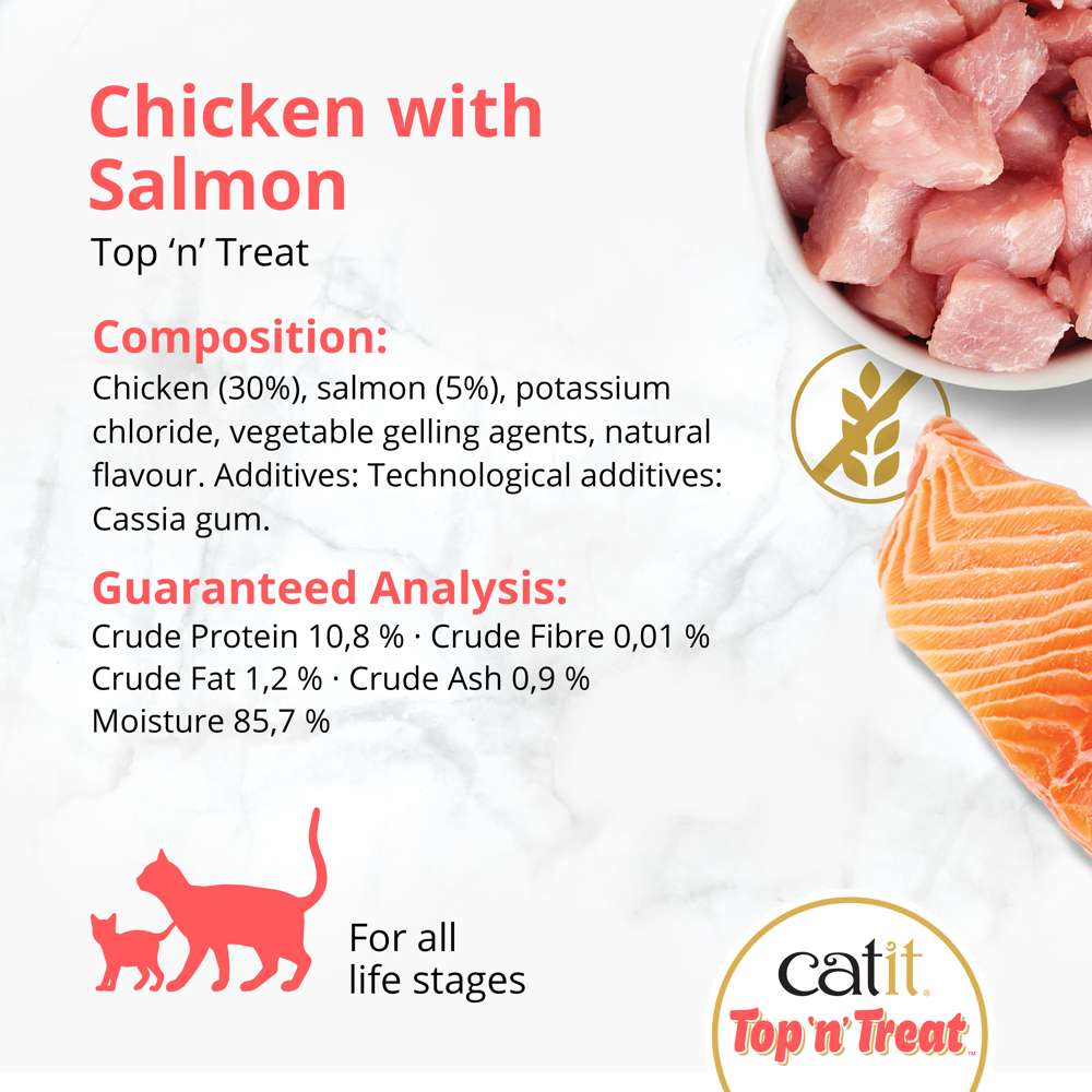 Catit Chicken Top 'n' Treat 8 Pack (24x60g) - Image 16